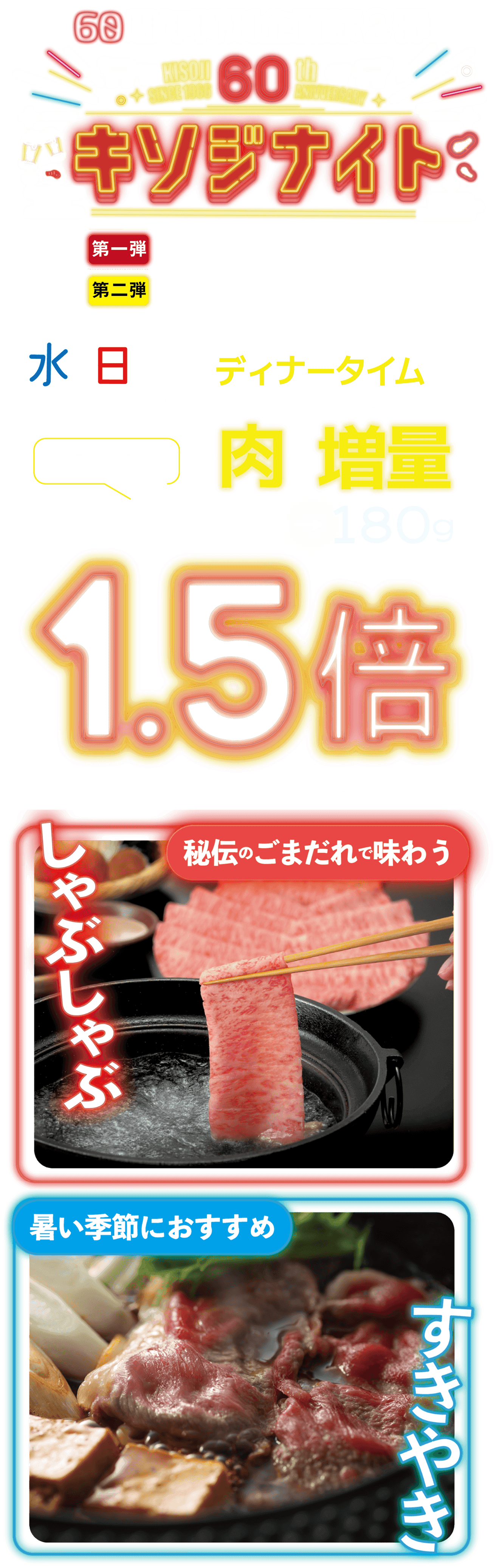 60周年特別企画第2弾 予告 キソジナイト 7月1日（水）〜8月5日（水） 水・日曜日のディナータイムは下記対象のお肉が増量 120g→180g 1.5倍 秘伝のごまだれで味わうしゃぶしゃぶ／暑い季節におすすめすきやき