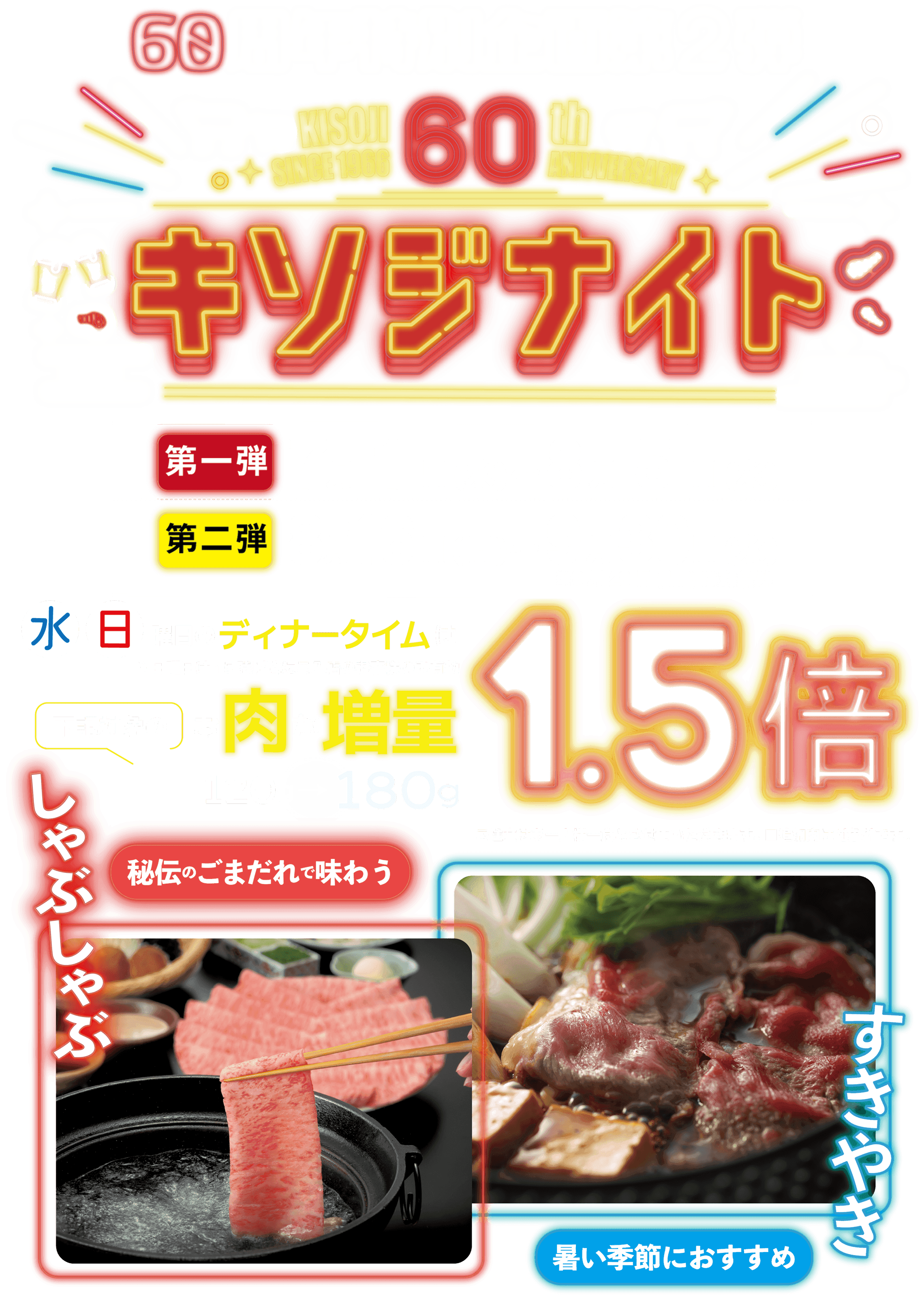 60周年特別企画第2弾 予告 キソジナイト 7月1日（水）〜8月5日（水） 水・日曜日のディナータイムは下記対象のお肉が増量 120g→180g 1.5倍 秘伝のごまだれで味わうしゃぶしゃぶ／暑い季節におすすめすきやき